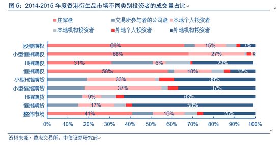 ＂香港6合和彩今晚开奖结果查询＂的：定量解析解释法_酷炫版6.13