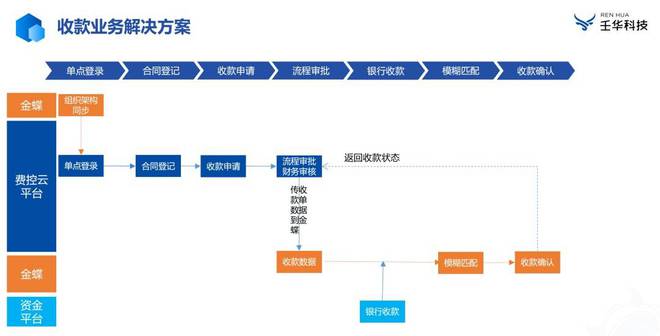 最新执行难题破解策略揭秘