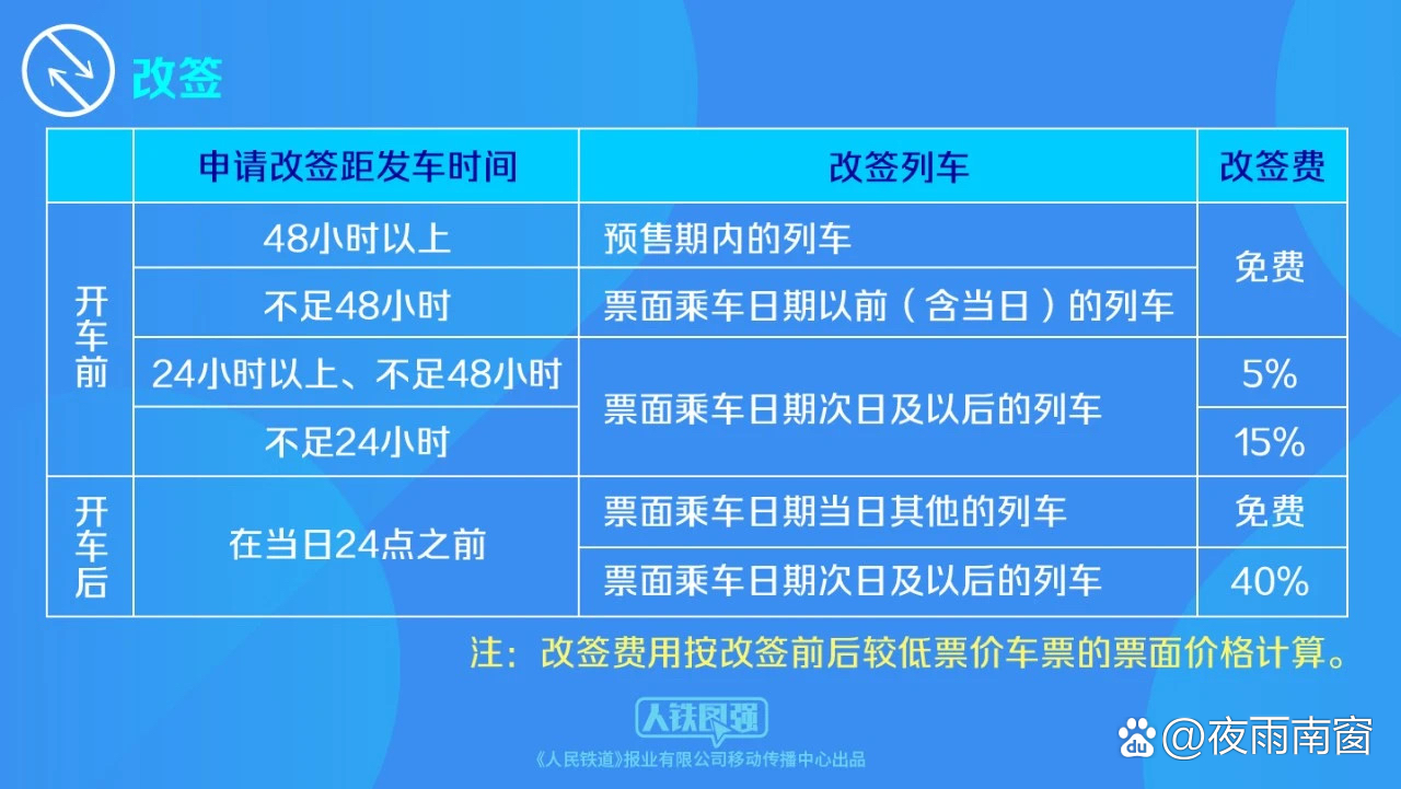 电脑图文设计 第92页