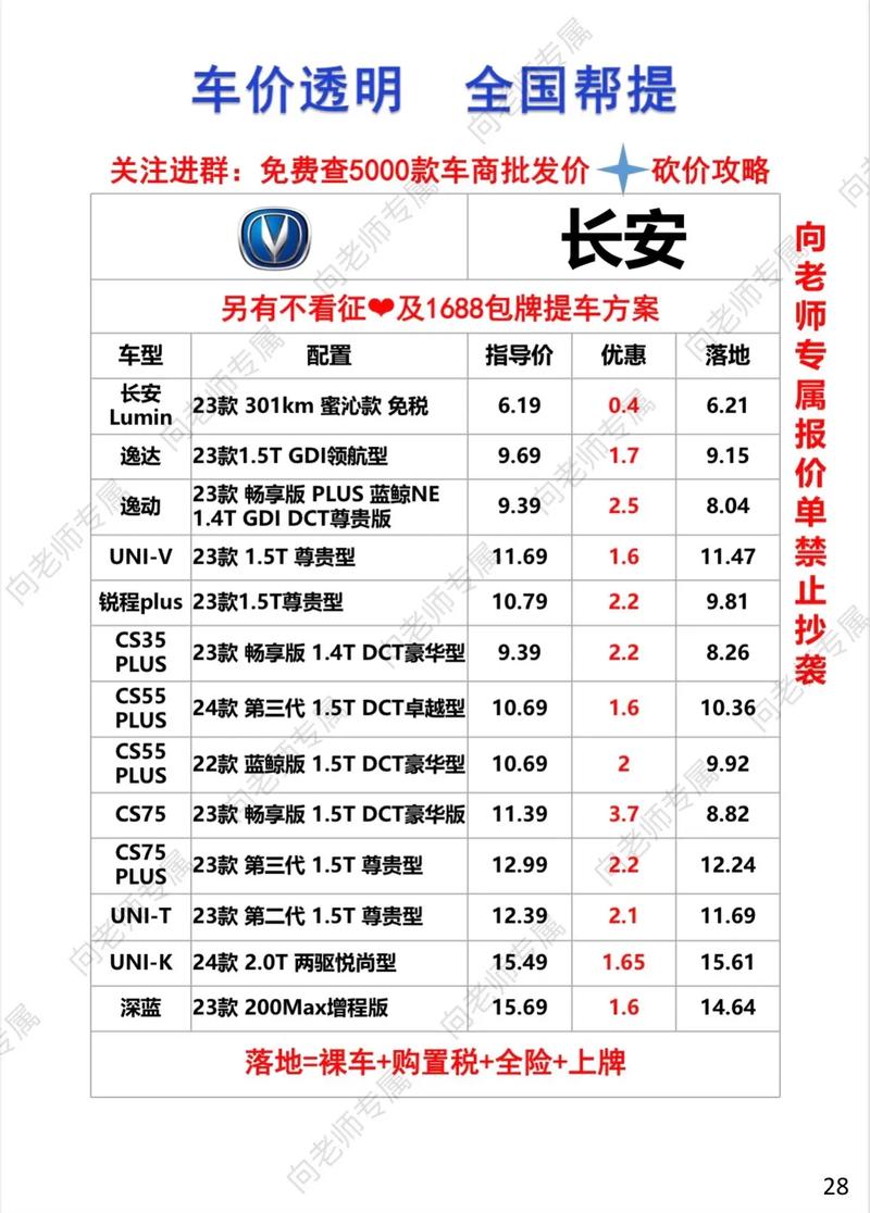 逸动最新报价全揭秘！