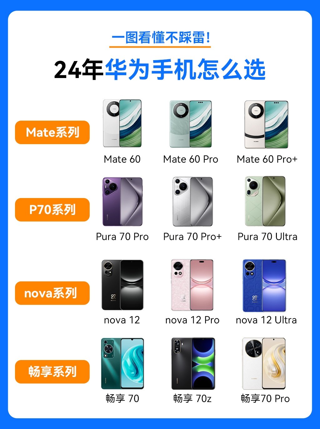 华为最新系列手机，与自然美景的诗意之旅