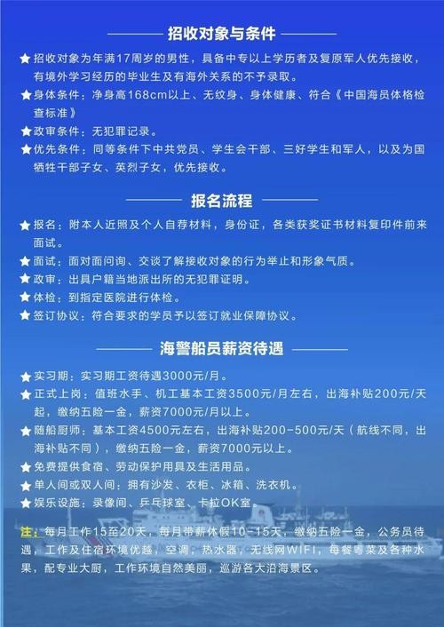 最新船员招聘网全面论述，探索船员职业发展与招聘新趋势