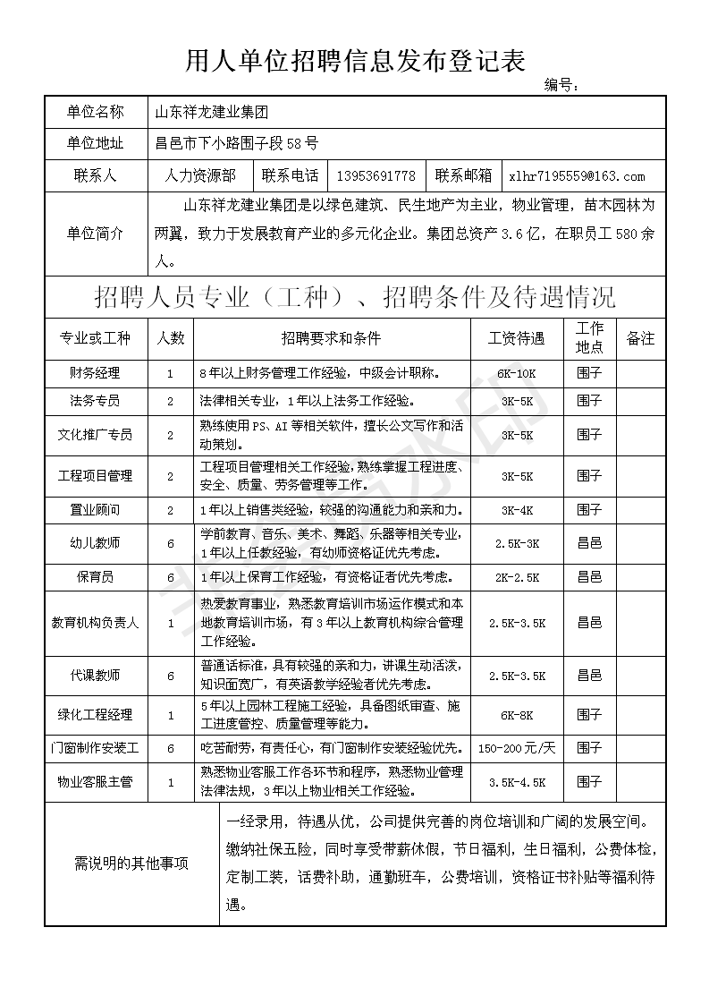 昌邑招聘网最新招聘，友情与梦想的启程之地