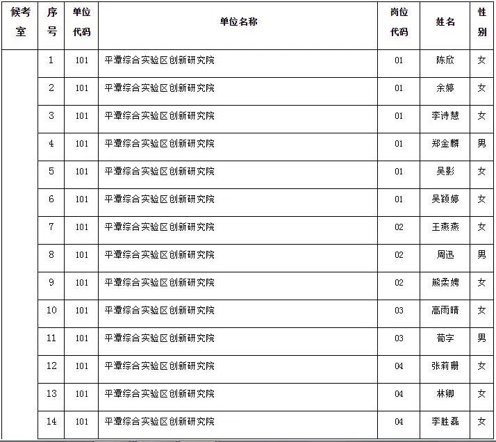 平潭最新招聘，职业发展的理想选择平台