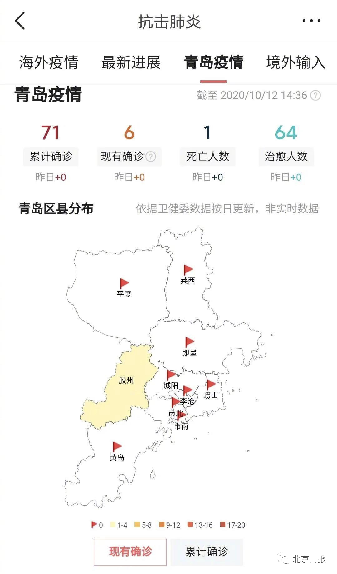 山东青岛疫情下的自然探索之旅，寻求内心宁静与平和