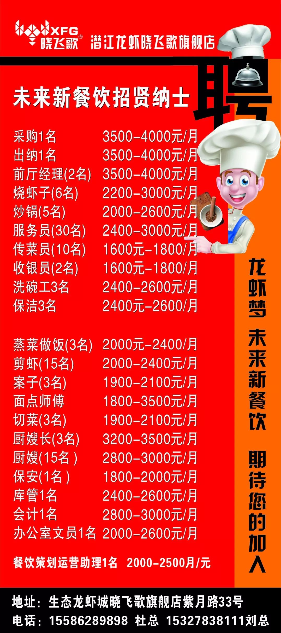 黔江最新招聘，小巷深处的职业机遇