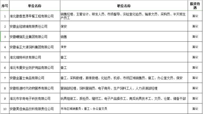 淮北最新招聘信息，探索自然美景之旅，寻找内心平静之旅