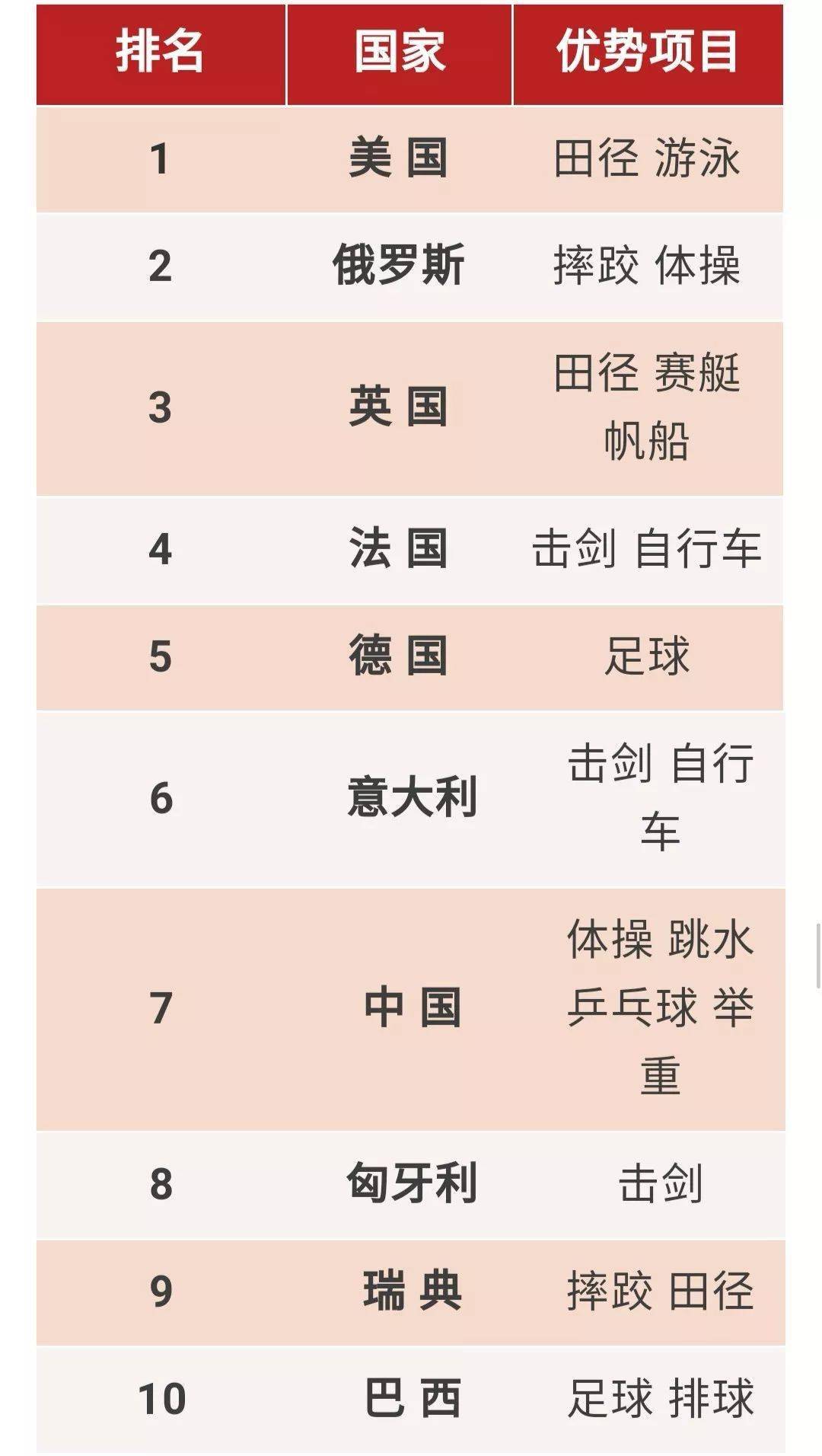 世界强国最新排名下的科技巨擘，未来高科技产品的魅力展望
