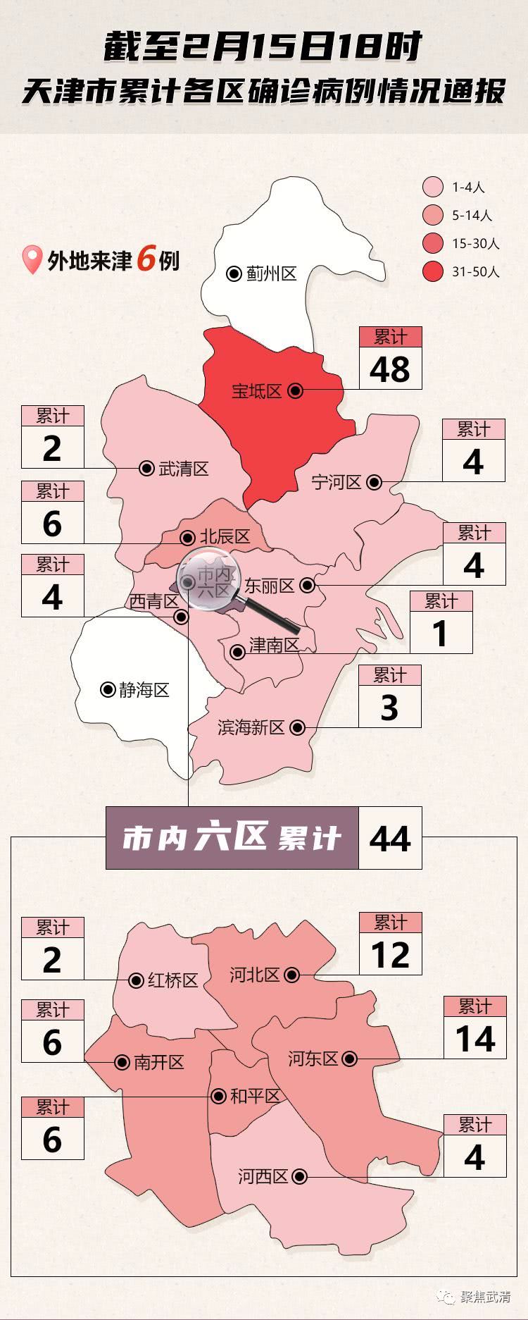 天津市疫情最新动态，变化中的力量与学习带来的自信与成就感