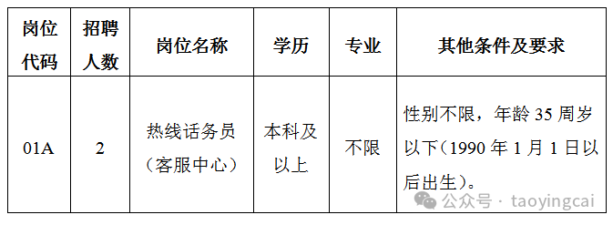 宜兴分水周铁最新招聘及其探讨