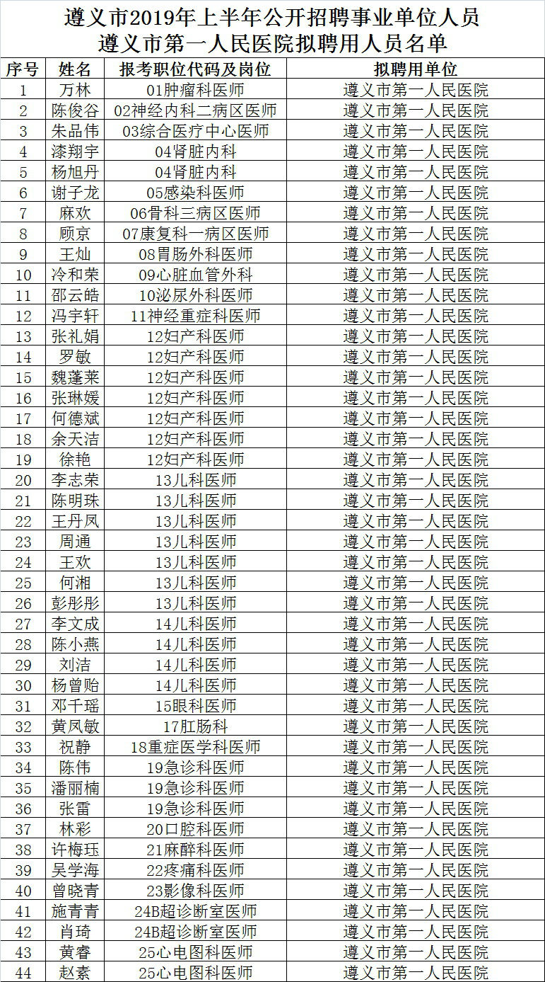 遵义市护士最新招聘，与自然对话，开启内心宁静之旅