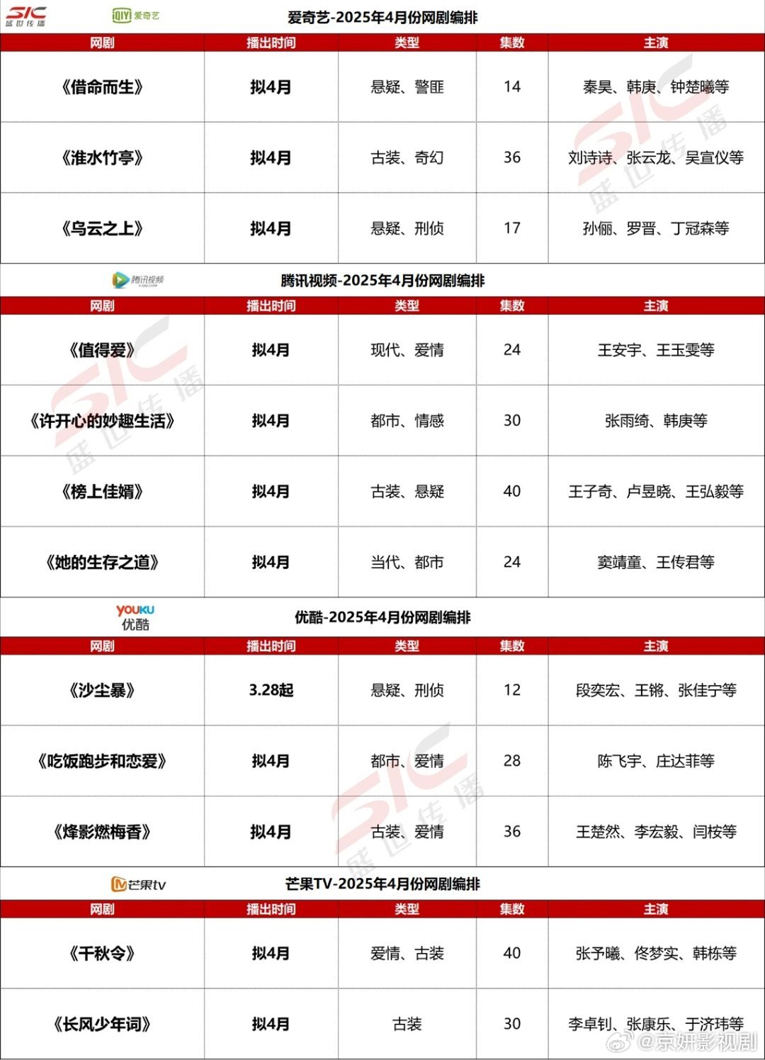 最新最快电视剧网站，时代宠儿与文化传播的前沿阵地