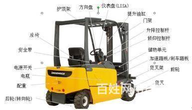天津市最新叉车工招聘及叉车兄弟的日常温馨时刻